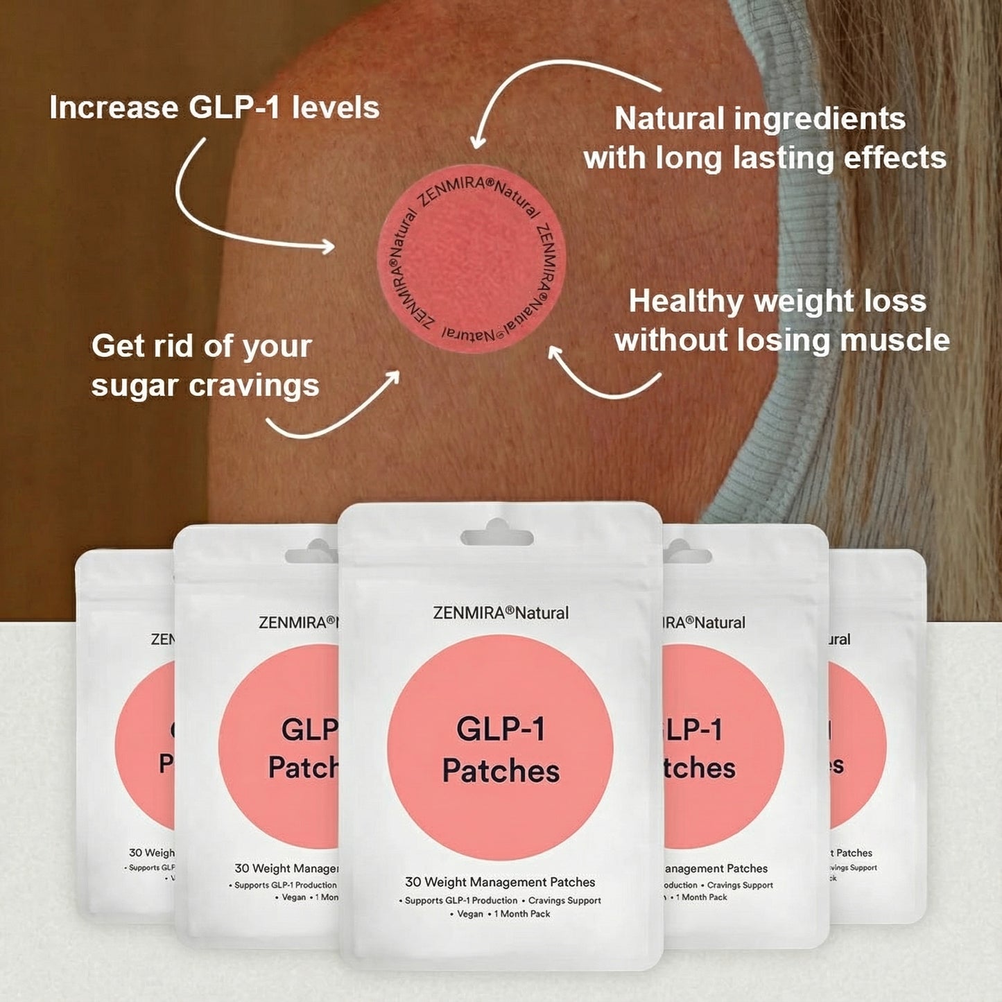 🌙GLP-1 Patch –  Support Appetite Control & Weight Loss