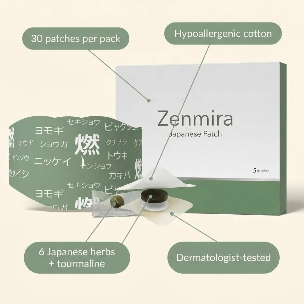 What It Does