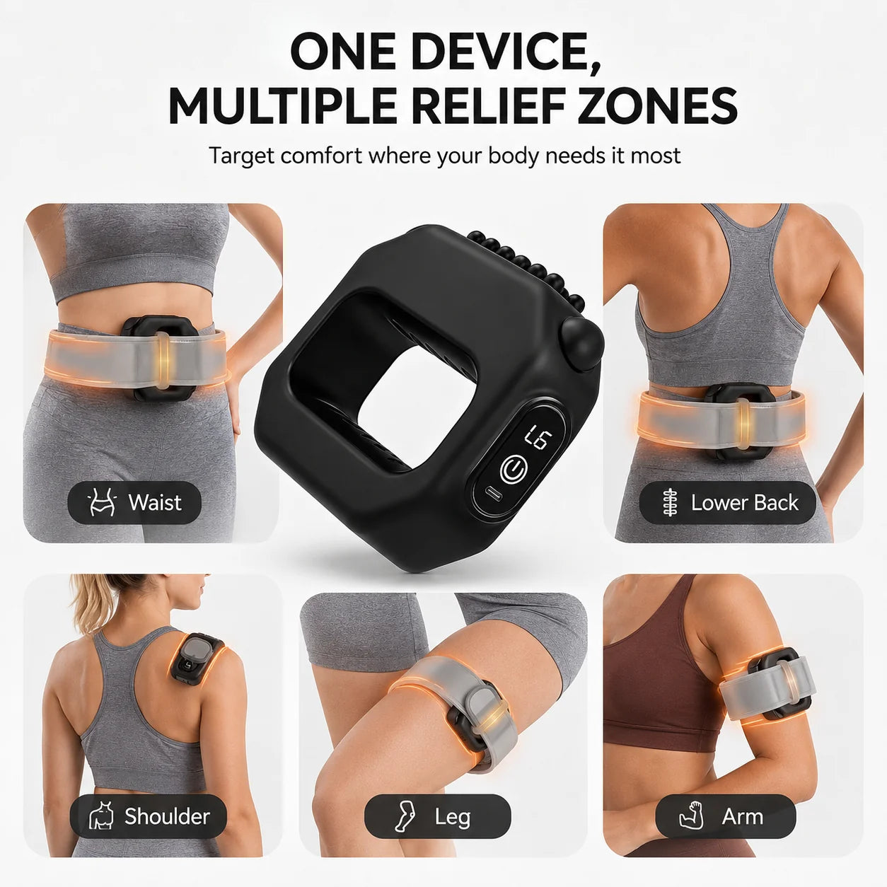Zenmira 3-in-1 Fascia Ring Massager — zones