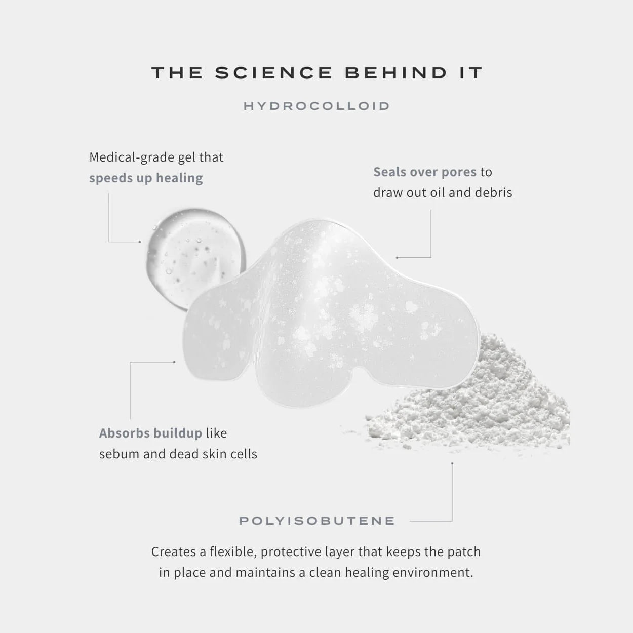 Zenmira Hydrocolloid Nose Patches — ingredients