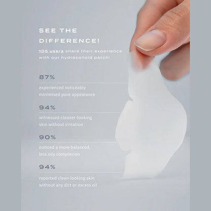 Zenmira Hydrocolloid Nose Patches — results