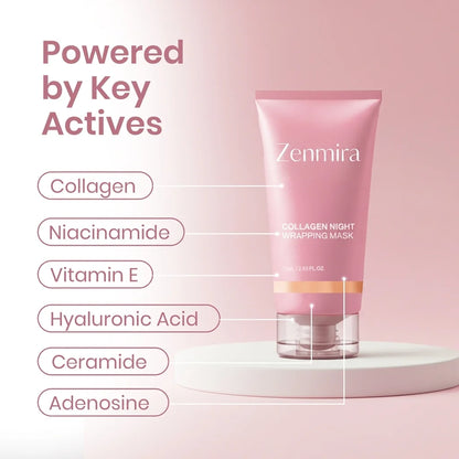 Zenmira Collagen Night Wrapping Mask — actives