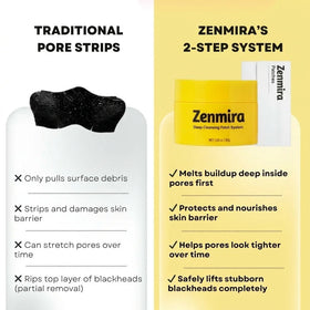 Zenmira Pore Cleansing Patch System — comparison split
