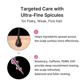 Zenmira Microneedling Rosemary Scalp Serum — spicules