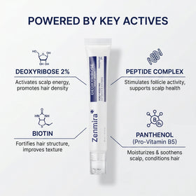Zenmira Deoxyribose Serum — ingredients