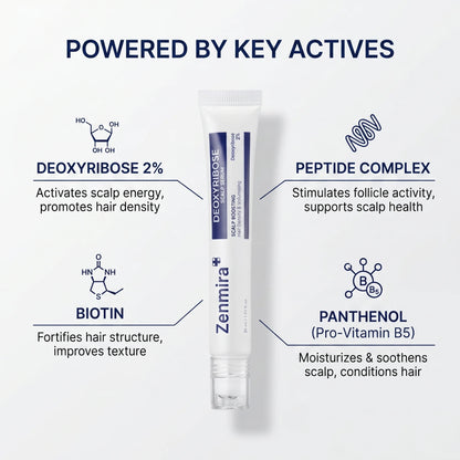 Zenmira Deoxyribose Serum — ingredients