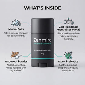 Zenmira High Performance Deodorant — ingredients